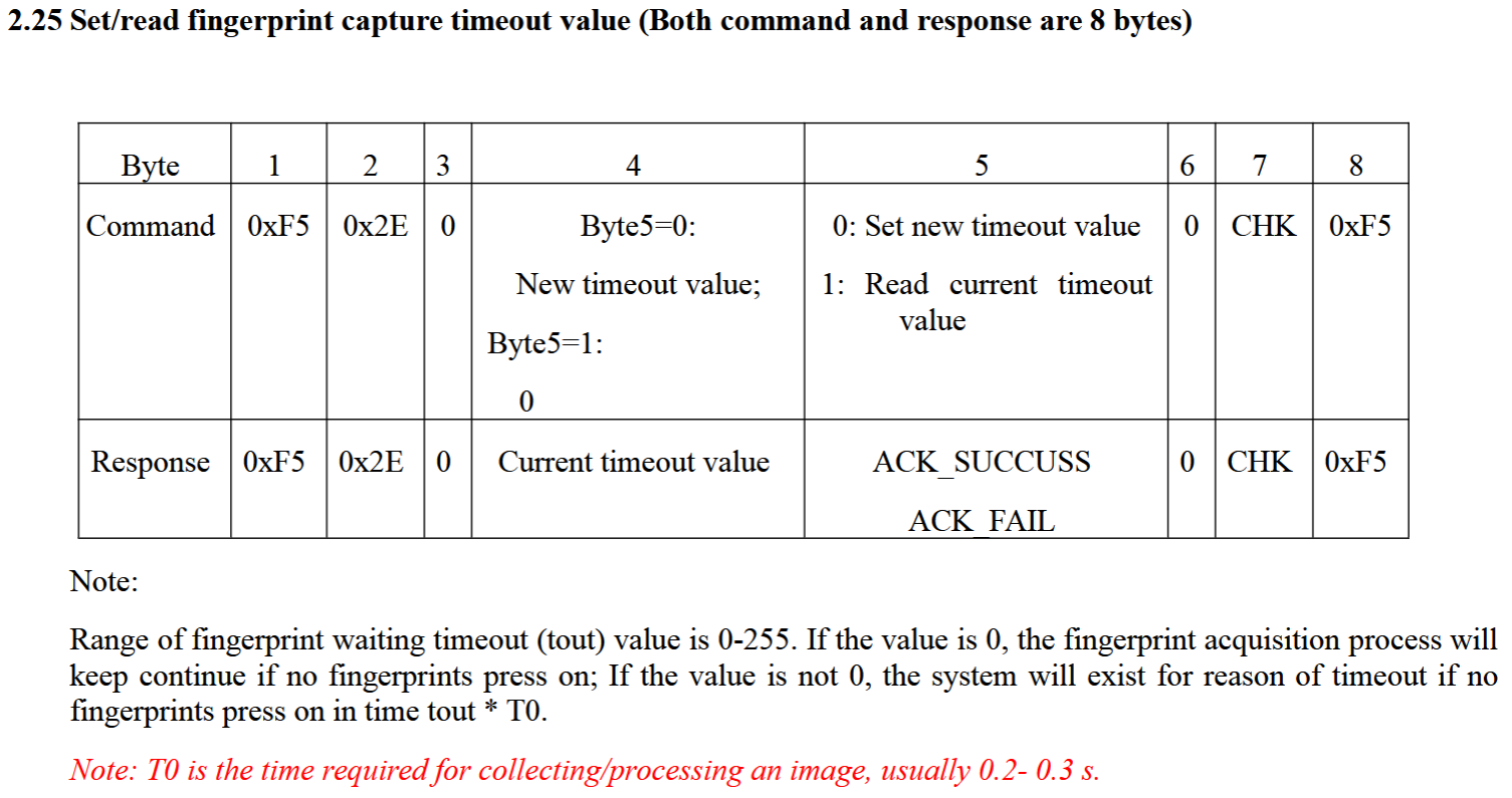 datasheet fingerprint timeout